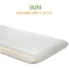 EVERGREENWEB - Materasso Singolo 90x195 In Waterfoam Ecologico Alto 10 Cm Ideale Per Letto Singolo, Divano Letto O Brandina Pieghevole, Ortopedico Con Rivestimento Antiacaro Traspirante SUN - OFFERTA