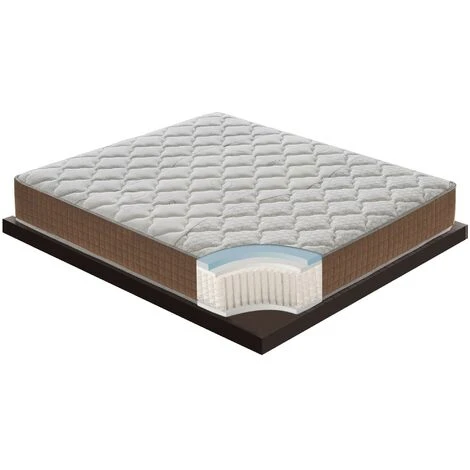 Materasso 80x190 1600 Molle Insacchettate E Memory Foam A 9 Zone Differenziate - Alto 25cm - Ortopedico - Anatomico - Antibatterico - Antiacaro - Presidio Medico - 100% Made In Italy - immagine 2