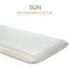 EVERGREENWEB - Materasso Una Piazza E Mezza 120x190 In Waterfoam Ecologico Alto 10 Cm Ideale Per Letto Divano Letto O Brandina Pieghevole Ortopedico Con Rivestimento Antiacaro Traspirante SUN, OFFERTA