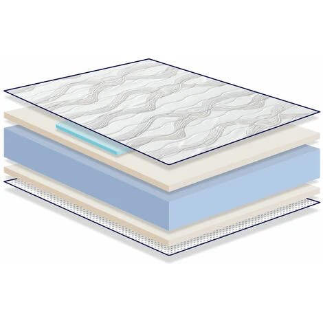 Materasso PACK 2 AIR LATEX 90x190- ALTO 18 CM - Rinforzo Lombare Latex - Giovanile - immagine 3