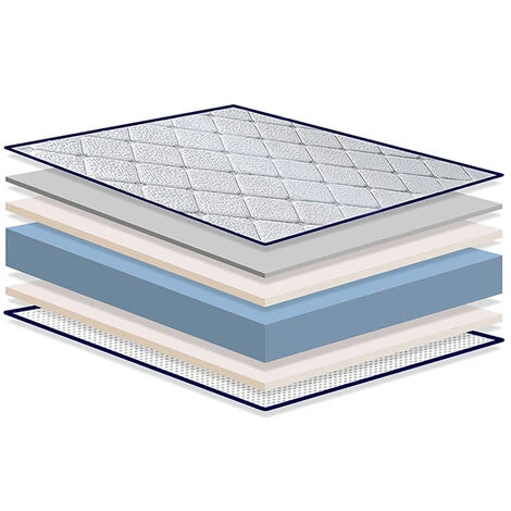 Materasso 80x190 LAURA -ALTO 22 CM -Rinforzo Lombare E Viscoelastico - Finiture In Blu - immagine 4