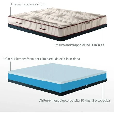Materasso DETRAIBILE Come DISPOSITIVO MEDICO Alto 20 Cm Ortopedico Anatomico AirPur® E Memory Foam MEMORY NATURE 80x190 Cm Singolo Standard - immagine 2