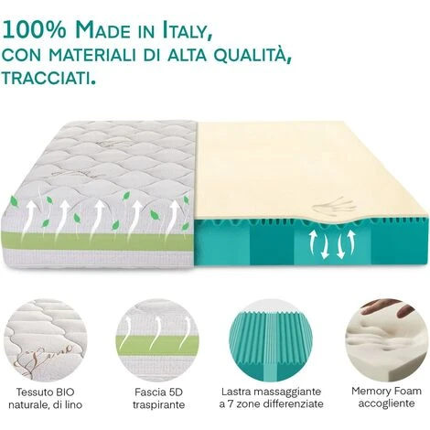 Farmarelax - Primo Materasso Green In Italia - H23 Cm - Memory Foam - Rivestimenti In Lino - Sfoderabile - Piazza E Mezzo 120x190 - immagine 4