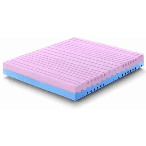 Marcapiuma - Materasso Singolo Watefoam 80x190 Alto 17 Cm YOU&ME Supporto H3 Medio/Rigido 7 Zone Ortopedico Rivestimento FRESH Sfoderabile Antiacaro Antibatterico Made In Italy - immagine 3