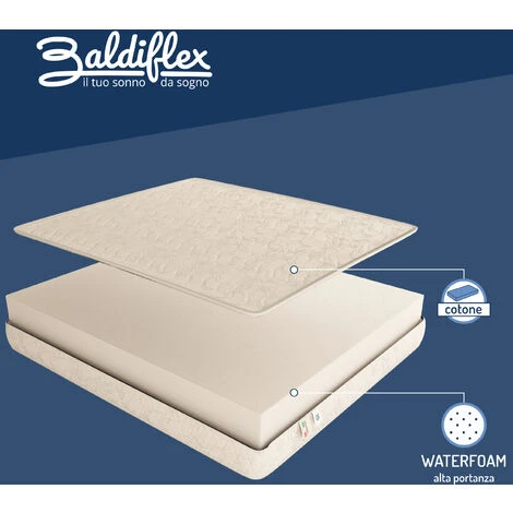 Baldiflex Materasso Water Foam Bordato, Alto 24 Cm Easy Singolo Misura 85x200 Cm - immagine 2