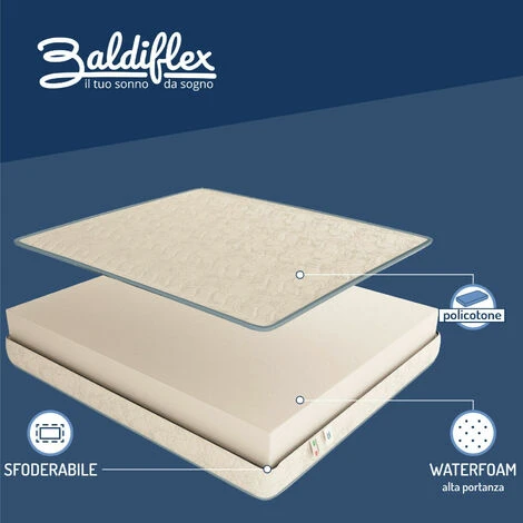 Baldiflex Materasso Ortopedico Medio Rigido 100% Made In Italy H 10 Cm Basic Sfoderabile Singolo Con Rivestimento Anallergico, Misura 85x200 Cm - immagine 2