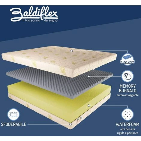 Baldiflex Materasso Memory Dream Super Singolo Con Rivestimento In Aloe Vera, Memory 7 Cm, Misura 85x200 Cm - immagine 2