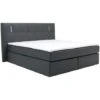 Set Boxspring Completo Testata Con LED + Reti Piedi LED + Materasso + Topper BILBAO - 160 X 200 Cm - Similpelle - Antracite