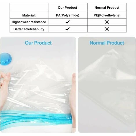 Set Di 8 Sacchetti Sottovuoto Per Abbigliamento Aspirapolvere XXL Sacco Portaoggetti Sottovuoto Aspirapolvere + 1 Pompa, Compattatore Sacchetto Di Compressione Custodia Da Viaggio, Biancheria Da Letto - immagine 4