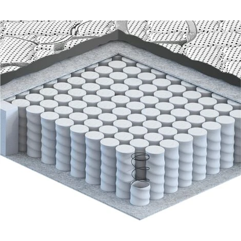 Materasso Molle Insacchettate Una Piazza E Mezza 120x190, Alto 22 Cm - Rivestimento Carbon. Jolie - immagine 4