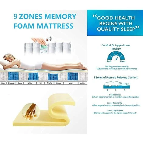 Wowttrelax Materassi 90x200, Materasso A Molle Insacchettate Individuali Schiuma Traspirante E Memory Foam - Materasso Ortopedico A 9 Zone - immagine 3