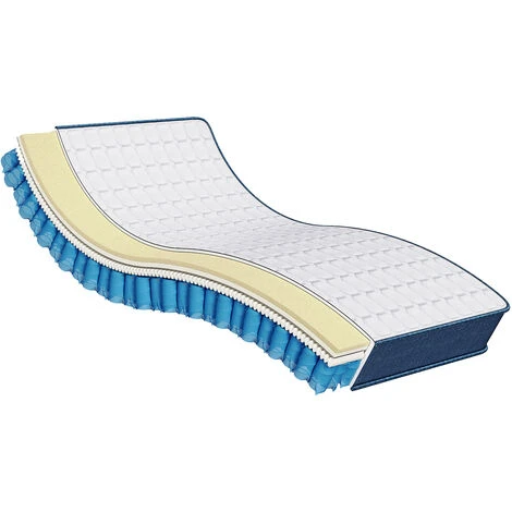 Wowttrelax Materassi 90x190, Materasso A Molle Insacchettate Individuali Schiuma Traspirante E Memory Foam - Materasso Ortopedico A 9 Zone - immagine 5